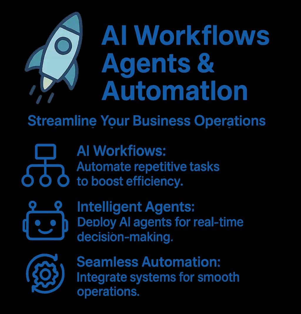 AI Workflows, Agents & Automation promotion image